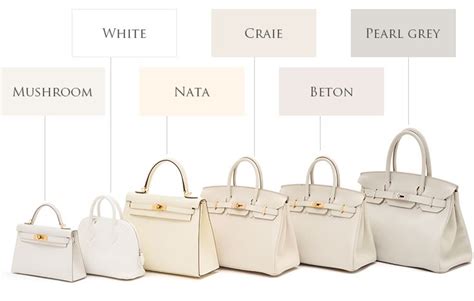 hermes craie vs beton|Collecting Guide: the most coveted Hermès colours .